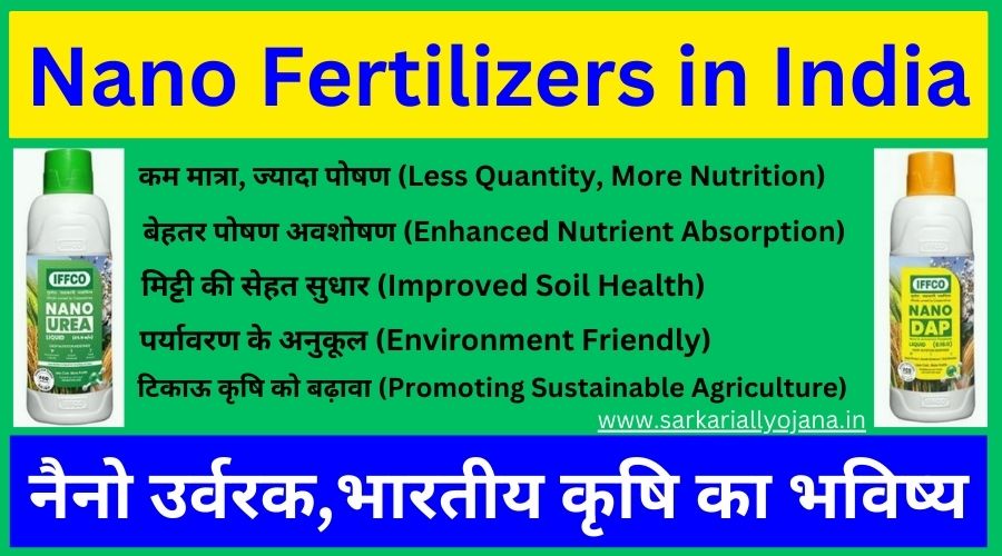 Nano Fertilizers in India: नैनो उर्वरक,भारतीय कृषि का भविष्य