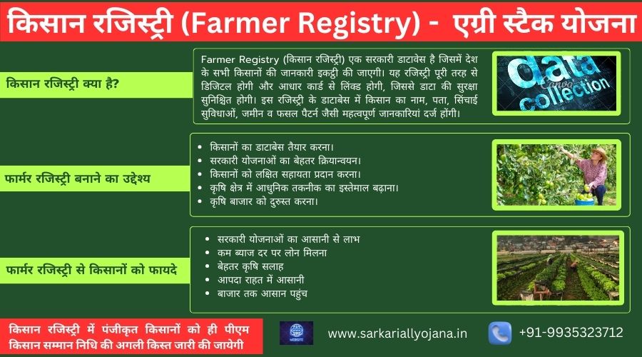 Farmer Registry : एग्री स्टैक योजना। किसान सम्मान निधि की नयी पात्रता निर्धारित