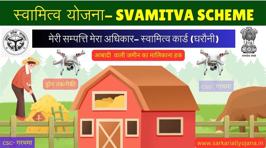 Svamitva Scheme: स्वामित्व योजना : अपनी जमीन का अधिकार ! घरौनी - स्वामित्व कार्ड